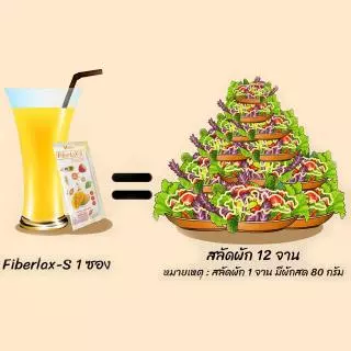 Verena Fiberlax-S Plus ไฟเบอร์ รสมะม่วง ช่วยขับถ่าย มีไซเลี่ยมฮัส (1กล่อง10ซอง) [ส่งไวมากคร๊าบ]