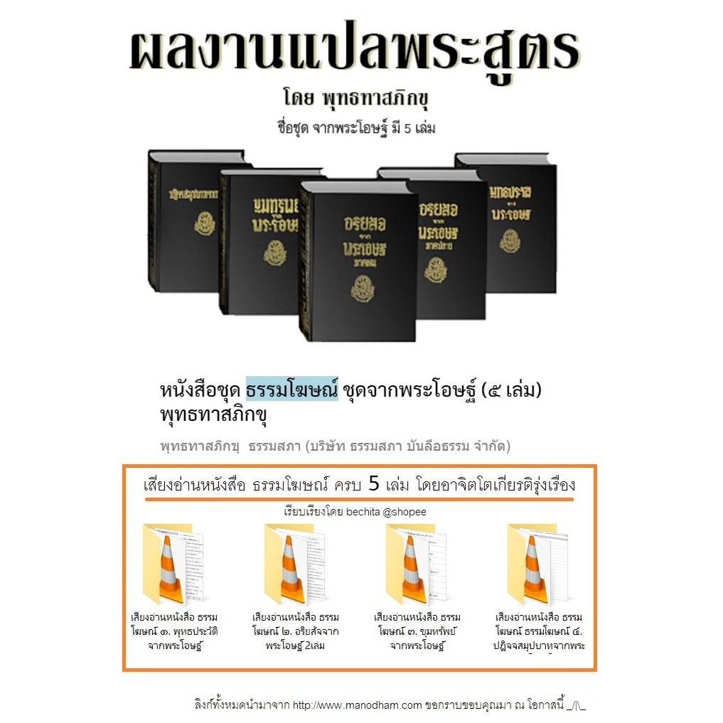 เสียงอ่านหนังสือ ธรรมโฆษณ์5เล่ม และพุทธวจน MicroSD USB MP3