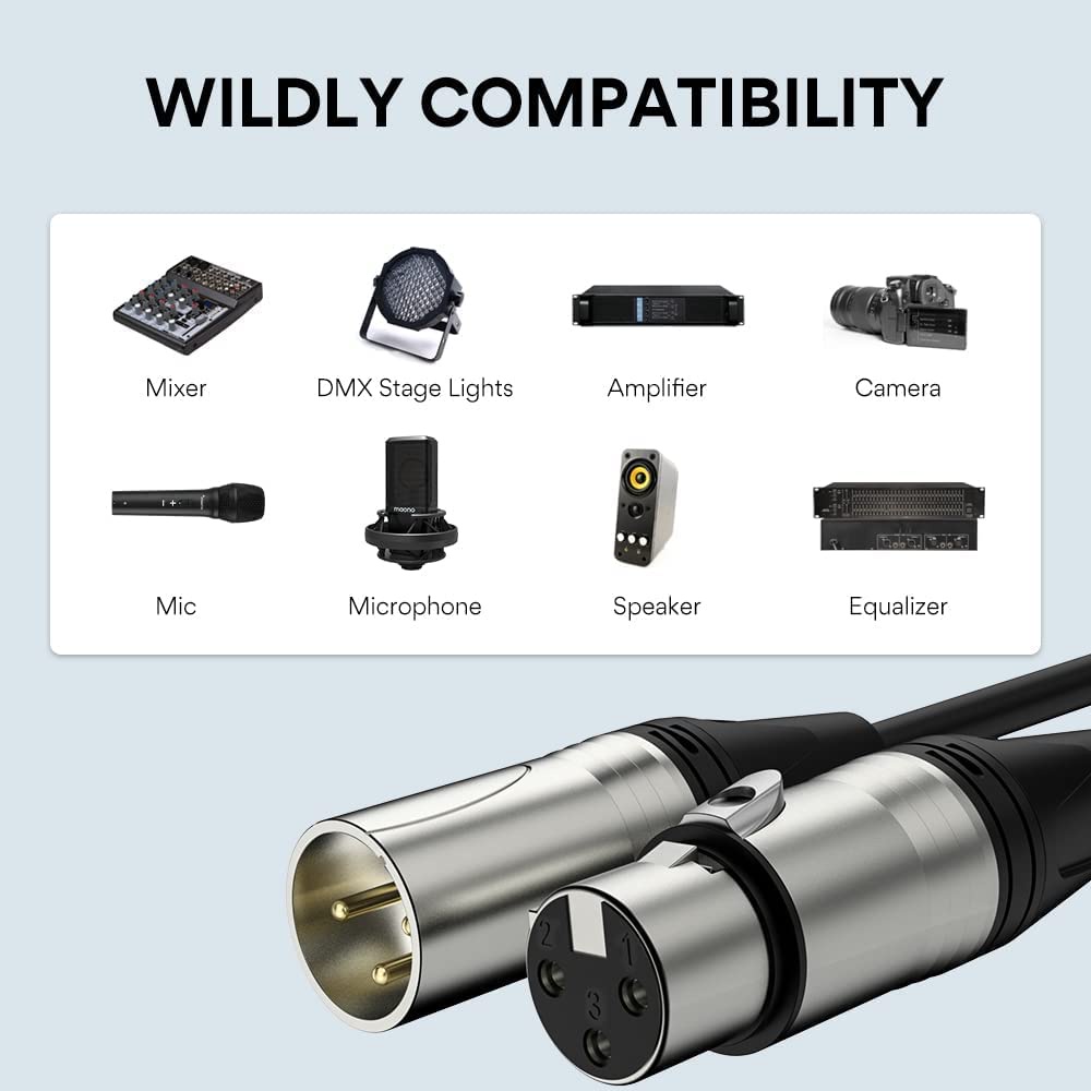 รูปภาพ 2