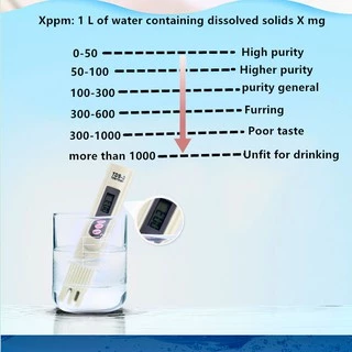 TDS-3 Meter เครื่องมือตรวจสอบ คุณภาพน้ำ วัดประสิทธิภาพเครื่องกรองน้ำ ความบริสุทธิ์น้ำ LCD Filter Temp PPM Tester Tempera