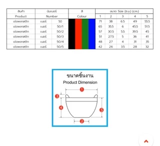 เข่งพลาสติก ตรางู เบอร์ 50/2