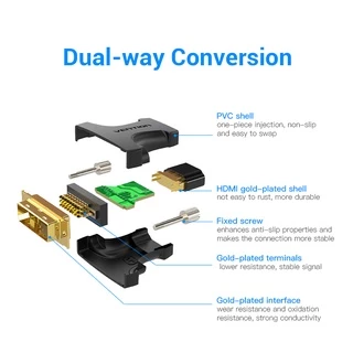 Vention ส่งเร็วจากประเทศไทย อะแดปเตอร์ Bi-wayVention Dvi To Hdmi Dvi - D 24 + 1 Male To Hdmi Female Cable Connector for Hdtv Projector PC