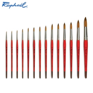 Raphael(ราฟาเอล) พู่กันกลม ขนสังเคราะห์ kaerell 8394