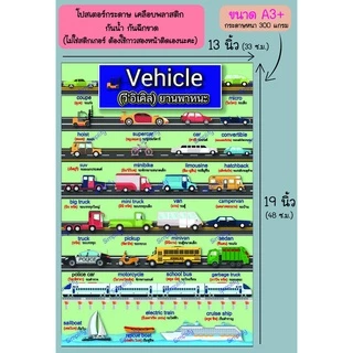 โปสเตอร์ คำศัพท์ภาษาอังกฤษ ยานพาหนะ