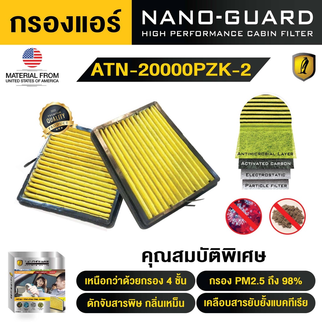 BENZ C-Class W203 (2000-2006) ATN-20000PZK (กรองแอร์ARCTIC NANO-GUARD FILTER ฆ่าเชื้อโรค+ดูดกลิ่นเหม