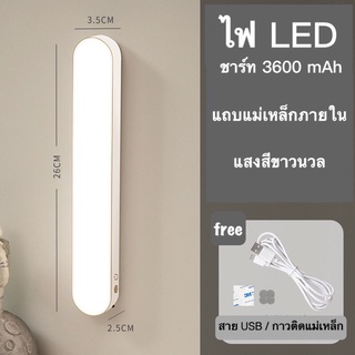 ไฟ LED สไตล์โมเดล หรูหรา แสงสีขาวนวล พร้อมหัว USB สำหรับเสียบชาร์ทไฟ