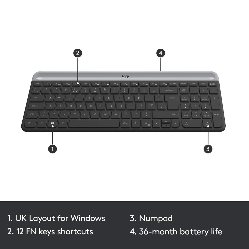 ⚡️คีย์บอร์ดและเมาส์ไร้สาย⚡️ LOGITECH MK470 SLIM WIRELESS COMBO คีย์ไทย-อังกฤษ Warranty 1 - y รูปที่ 2
