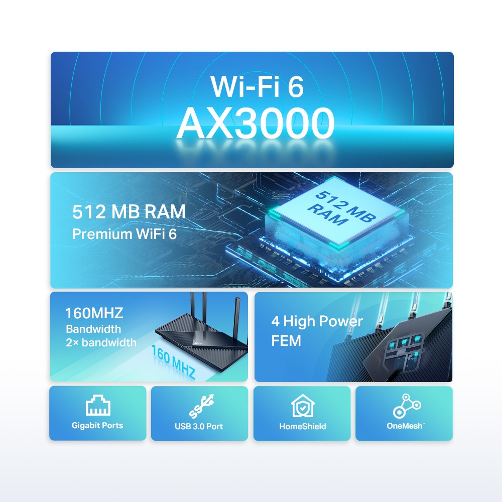 TP-LINK Archer AX55 AX3000 Dual Band Gigabit Wi-Fi 6 Router (Warranty LifeTime)