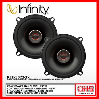 Infinity REF-5032cfx ลำโพงแกนร่วม ขนาด 5 นิ้ว AMORNAUDIO อมรออดิโอ