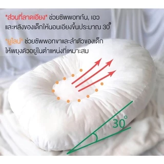 Tuch ที่นอนกันกรดไหลย้อน ปลอกกันน้ำ กันแหวะนม เด็กแรกเกิด ทารก Anti-Reflux Baby Mattress Waterproof