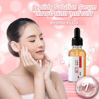 เซรั่มช่วยผลัดเซลล์ผิว สว่างกระจ่างใส IMAGES serum เอสเซนส์ สูตรเกาหลี ดูแลผิวหน้า ต่อต้านริ้วรอย ลดจุดด่างดำ