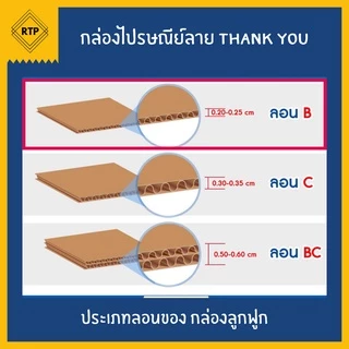 สีน้ำเงิน [แพ็คละ 20 ใบ] กล่องไปรษณีย์ กล่องพัสดุ ลาย Thank You ลายขอบคุณ เบอร์ 00/0/0+4/A/AA/2A/B/2B/C/D