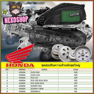 ล้อขับสายพานหลังชุดใหญ่ HONDA มีหลายรุ่น CLCIK CLICK-125i CLICK-150 PCX-125 PCX-150 SCOOPY-I ZOOMER-X