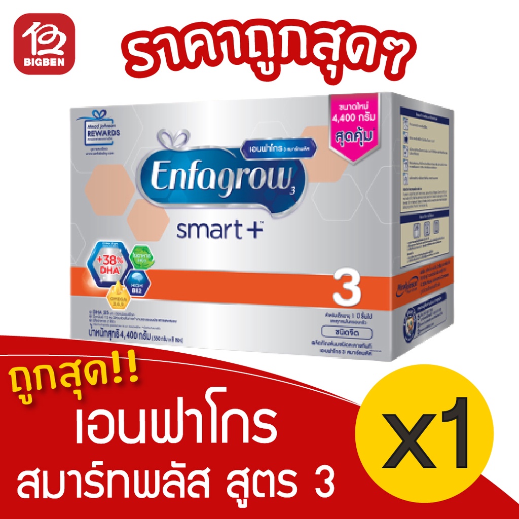 [1 กล่อง] นมผง Enfagrow เอนฟาโกร สมาร์ทพลัส สูตร 3 ขนาด 4,400 กรัม