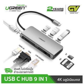 UGREEN-Type-C 9-in-1/Promotion