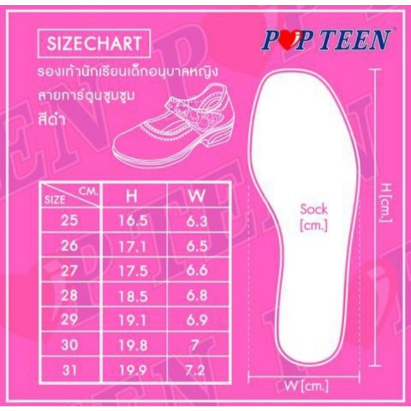 รูปภาพ 7