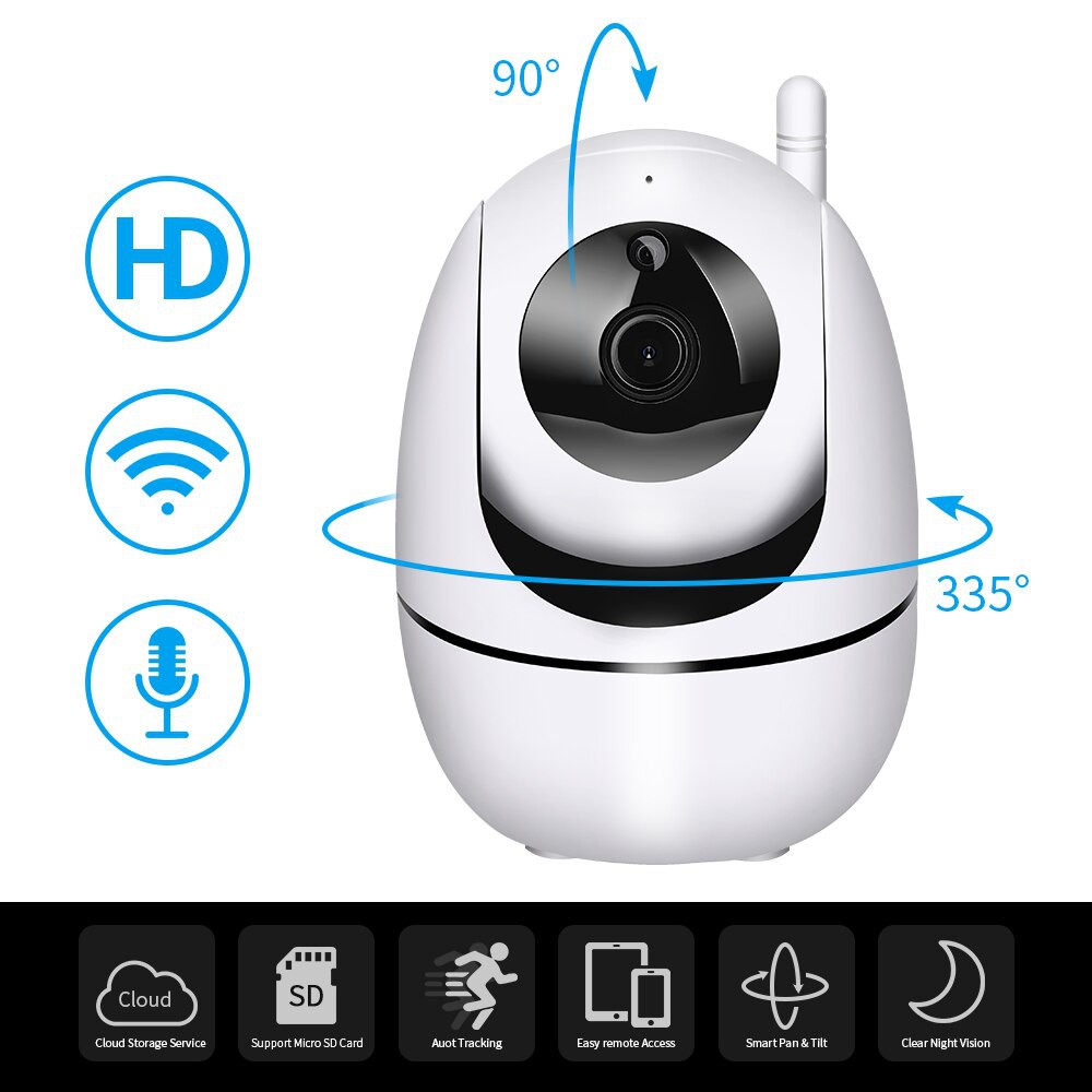 0028 พร้อมส่ง! กล้องวงจรปิดอัจฉริยะ Y8A-WA 1080P Wireless WiFi Camera IP Night Vision Baby Monitor