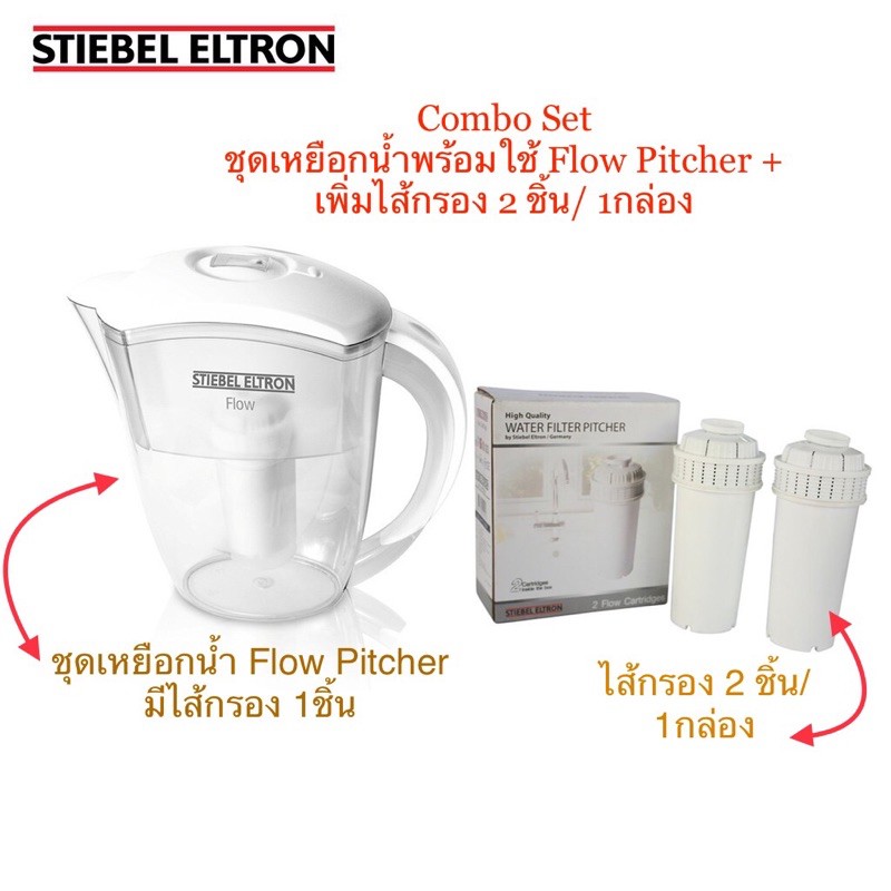 Stiebel Eltron_Combo Set เหยือกน้ำดื่มสตีเบลพร้อมไส้กรอง+เพิ่มพิเศษไส้กรอง 2ชิ้น