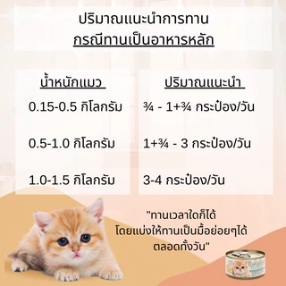 ChooChoo Baby Cat ชูชู เบบี้ อาหารเสริมซุปบำรุงสูตรลูกแมว แพ็ค 6 กป ขนาด 80 กรัม Choo Choo (สำหรับลูกแมวอายุ 1-3 เดือน)