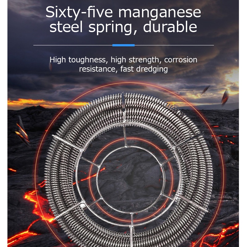 เครื่องทะลวงท่อ เครื่องงูเหล็ก โนมัติ งูเหล็ก งูเหล็กทะลวงท่อ 1200W แบบมืออาชีพ กำลังสูง ใช้ใน ห้องน้ำ ทะลวงท่อตัน - รูปที่ 4