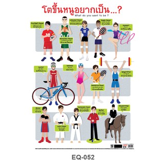 โปสเตอร์กระดาษ#EQ-052/โตขึ้นหนูอยากเป็นอะไร(กีฬา)