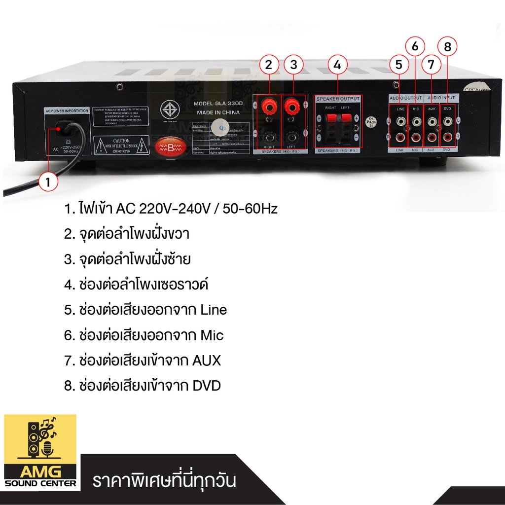 GXL รุ่น GLA-330D(MY1) AMP แอมป์บ้าน 60Wx2 แอมป์ขยาย เพาเวอร์แอมป์ขยาย แอมป์คาราโอเกะ เครื่องขยายเสียง รองรับ USB และ SD ราคา ถูกที่สุด ดีลบีเคเค แกลเลอรีภาพที่ 4