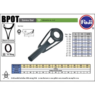 ปลายไกด์ Fuji F-BPOT ผลิตในประเทศญี่ปุ่น