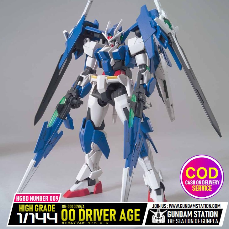 HGBD 1/144 Bandai โมเดล GUNDAM OO DIVER ACE เกรด HG BUILD DIVERS ขนาด 1/144