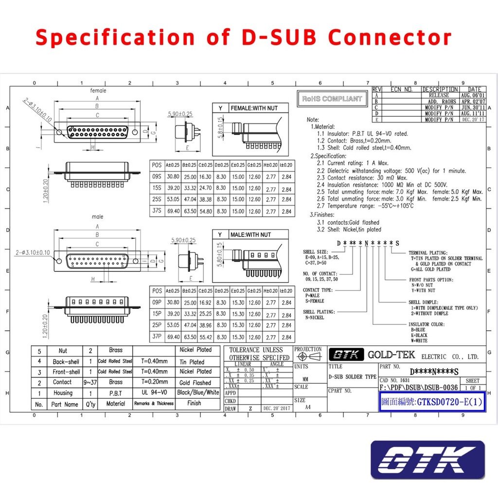 DB15 VGA Connector Schematic And Pinout Sound Services