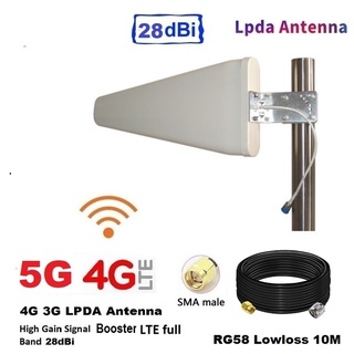 เสาอากาศ 28dBi 5G 4G LPDA OUTDOOR ANTENNA HIGH GAIN  Cable RG58 Lowloss 10M