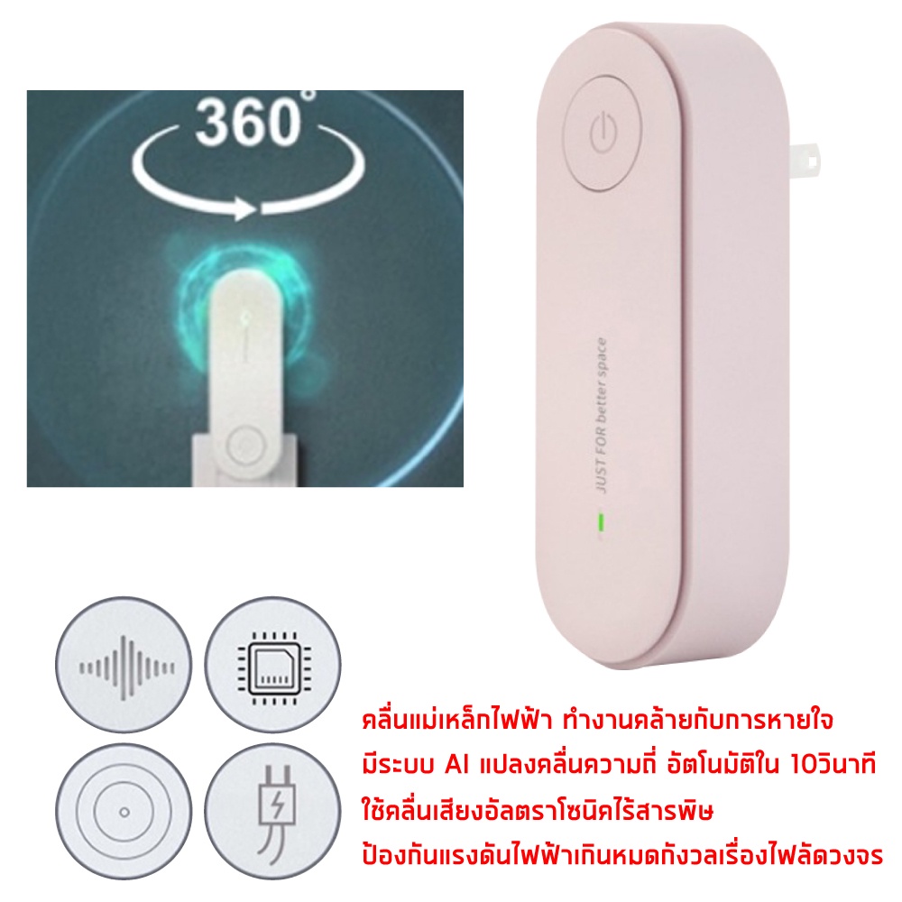 [ จัดส่งวันนี้ ]เครื่องไล่ยุงอัลตราโซนิก แบบเสียบปลั๊ก ไล่ยุงแมลง ยากันยุงไร้กลิ่นไร้ควัน เครื่องไล่ยุงพกพา สะอาด ใช้ใน