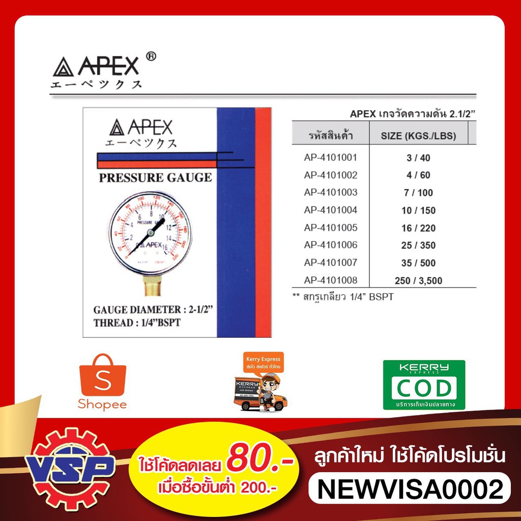 APEX เกจวัดแรงดัน เกจวัดความดัน PRESSUREGAUGE ขนาด 2.1/2'' 3Kg. - 25 Kg.