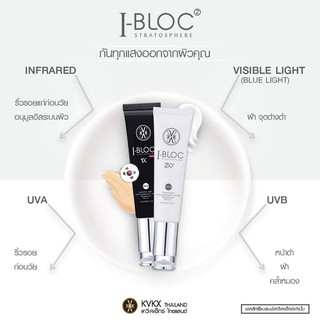 ⭐️ส่งฟรี⭐️ ibloc ครีมกันแดดพร้อมบำรุงผิว โดยแพทย์ผู้เชี่ยวชาญ🌸ครีมหมอกุ้ง กันแดดหมอกุ้ง