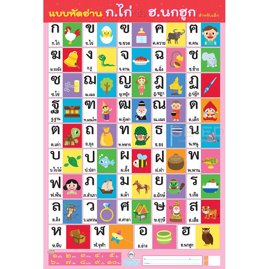 Thai Symbols Copy And Paste ก ข ฃ ค – PWQAVC