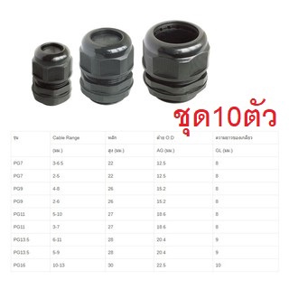 ถุงละ 10ตัว Cable Gland สินค้าขายเป็นถุง PG7-PG21