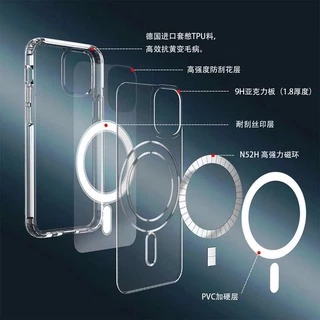 เคสใส แม่เหล็ก เคสเกราะกันกระแทกสำหรับ สำหรับ16p,17 pro,17pro max,i12,13pro max,i11,14,14plus,14pro max,15pro max,15plus