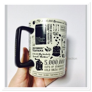 Starbucks korea 2017 18th Anniversary Mug 355ml