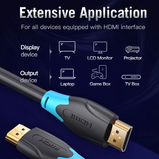 Vention สาย HDMI to HDMI 2.0 3D 4k Splitter สําหรับโปรเจคเตอร์ PS4 Xbox 360 PS3 PS4
