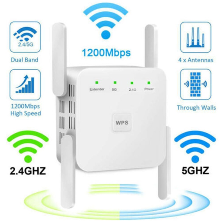 ตัวขยายสัญญาณ WiFi ไร้สาย 5Ghz 2.4G 1200Mbps ระยะไกล 4 เสาอากาศ (UK) #0