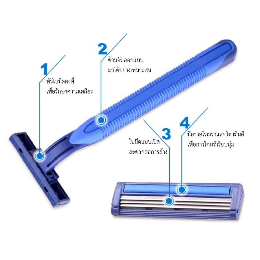 รูปภาพ 3