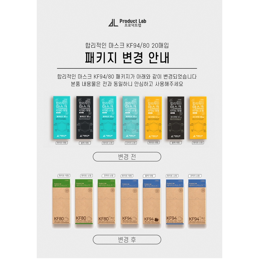 ** KF94รุ่น Product Lab 100 ชิ้น เกาหลีแท้ 100% หน้ากากอนามัย กรอง 4 ชั้น ​บรรจุ 1 ชิ้น/ซอง🎉O0