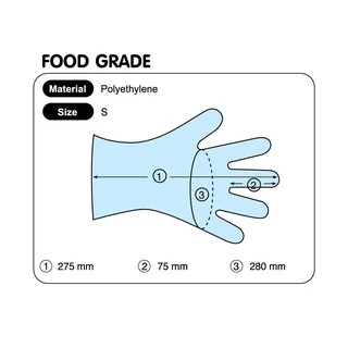 ถุงมือพลาสติก เอ็ม แรป 50 ชิ้น Size S
