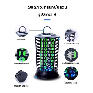 โคมไฟฆ่ายุงรอบทิศทาง 360° เงียบ USB ไฟฟ้าช็อต โคมไฟฆ่ายุง เครื่องดักยุง แสงสีม่วง ยุงดึงดูดตาข่ายป้องกันสองชั้น