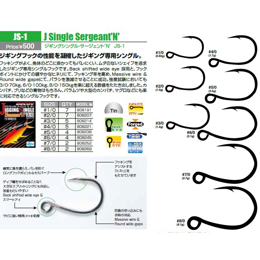 เบ็ดตกปลา เบ็ดจิ๊ก  ดีคอยล์ Decoy JS-1 J Single Sergeant’N’  สุดยอดเบ็ดจิ๊กนำเข้าโดย KTN ราคา ถูกที่สุด ดีลบีเคเค แกลเลอรีภาพที่ 2