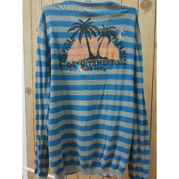 เสื้อแคนดิแกน หล่อๆ ใส่ออกงานออกเดทหล่อไปได้อีก อก44-46ใส่สบาย ราคา 590 บาท 22$ 22usdt