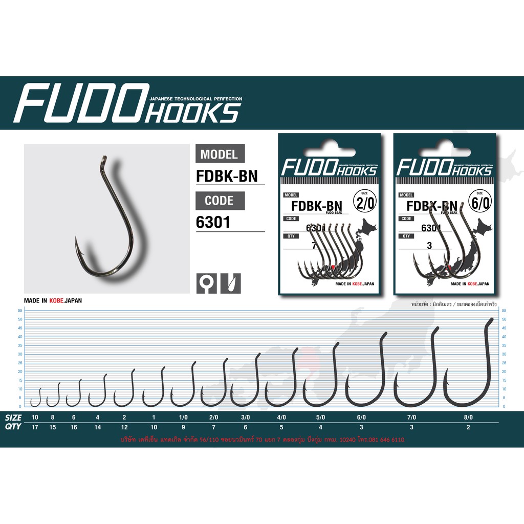 ตัวเบ็ดตกปลา ฟูโด้ FUDO รุ่น FDBK-BN 6301 ตูดห่วง พร้อมส่ง Made In Japan