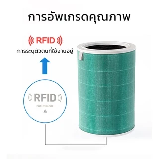 🔥สินค้าจุด🔥 (มี RFID) สำหรับ Xiaomi Air Purifier Filter 2S 2H 3H Pro 2C 3C 4Lite 4Pro ProH SUZUME
