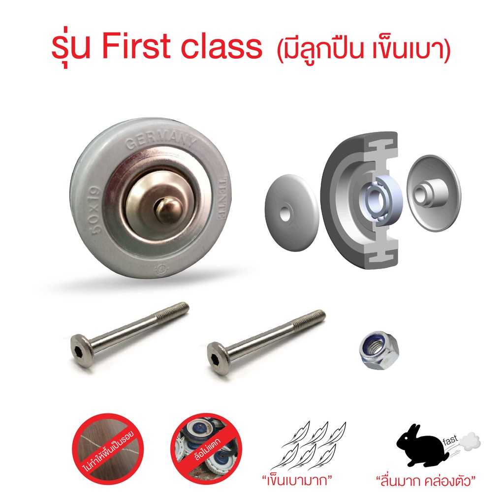 ล้อกระเป๋าเดินทาง 1 ลูก ยางเทามีลูกปืนเข็นง่าย เข็นเบา อะไหล่ล้อกระเป๋าเดินทาง ล้อกระเป๋าแฮปปี้มูฟ