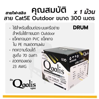 สายสัญญาณ RG6+สายไฟ  ( 1 กล่อง 300เมตร) ยี่ห้อ Qoolis บรรจุ 1 ม้วน