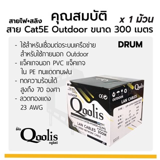 สายสัญญาณ RG6+สายไฟ  ( 1 กล่อง 300เมตร) ยี่ห้อ Qoolis บรรจุ 1 ม้วน